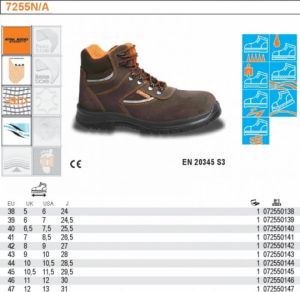 Kotníkové pracovní boty BETA, semišové kotníčkové boty odolné vůči vodě s nylonovou vložkou, bezpečné voděodolné pohodlné boty z Veluru, antipropichová vložka z kompozitového vlákna