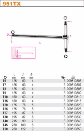 Torx® klíč ve tvaru T, tři koncovky s vnějším šestihranem, T klíče BETA pro šrouby s hlavou Torx