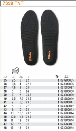 Karbonové vložky do bot výměnné vložky do pracovních bot náhradní pár karbonových vložek
