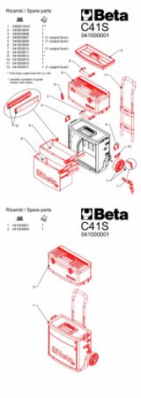 box bedna na nářadí s kolečky a výsuvným držadlem,mobilní servisní vozík na nářadí pro řemeslníky do auta přenosný box na nářadí s kolečky BETA