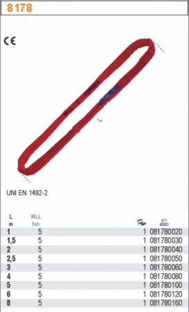 Kruhový popruh, vázací prostředek nosnost 5t hadovité zavěšení kruhová vázací kurta, úvaz jeřábový kruhový 5000kg  UNI EN 1492-2