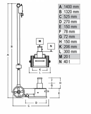 Hydraulický zvedák BETA o nosnosti 40/20 t, pneumatický hever na nákladní auta profesionální pojízdný vzducho-hydraulický zvedák do dílny, servisu
