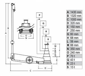 Pneumaticko-hydraulický zvedák na nákladní auta do 70T hever BETA, nosnost 70-43-23-13 t  