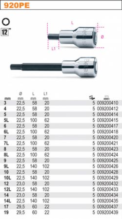  imbus hlavice 3mm-4mm-5mm-6mm-7mm-8mm-9mm-10mm-12mm-14mm-17mm-19mm BETA  920PE  pro šrouby inbus imbus  krátká a dlouhá hlavice 1/2" ořech imbus na golu krátký dlouhý profi provedení 