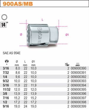 hlavice palcová na malou golu 1/4"  inch hlavice krátká 12hranná  5/32"-3/16"-7/32"-1/4"-9/32"-5/16"-11/32"-3/8"-7/16"-1/2"-9/16"-BETA¨900AS