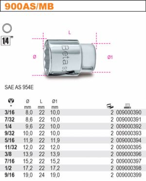 hlavice palcová na malou golu 1/4"  inch hlavice krátká 12hranná  5/32"-3/16"-7/32"-1/4"-9/32"-5/16"-11/32"-3/8"-7/16"-1/2"-9/16"-BETA¨900AS