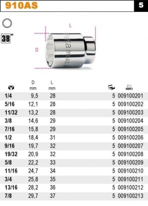 hlavice inch palcová na 3/8" golu dvanáctihran krátká 1/4"-5/16"-11/32"-3/8"-7/16"-1/2"-9/16"-19/32"-5/8"-11-16"-3/4"-13/16"-7/8" 