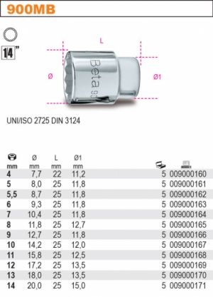 Profi hlavice 1/4" dvanáctihranná, oříšek na malou golu Beta DIN 3124, oříšek BETA na malou golu, gola hlavice BETA 1/4", profi malá hlavice gola jednačtvrtina, profesionální hlavice gola 4-
