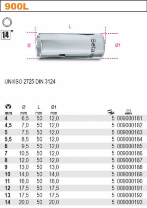 Profi prodloužená hlavice 1/4", oříšek na malou golu Beta DIN3124, dlouhý oříšek BETA na malou golu, gola hlavice BETA 1/4", profi malá hlavice gola jednačtvrtina profesionální hlavice gola 