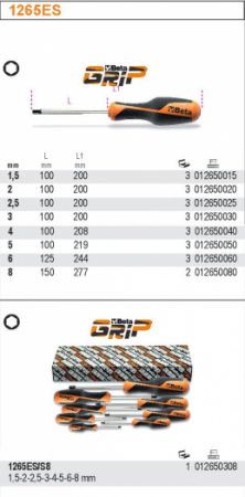Šroubovák imbus s rukojetí BETA 1265ES - imbusové šroubováky 1,5mm až 8mm profi Beta 