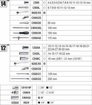 profi Sada gola BETA 903E/C98 EASY nářadí 1/4", 1/2" v plastovém praktickém kufříku, profi velká gola BETA 