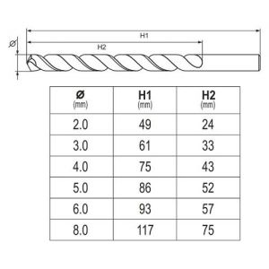 sada cobaltových vrtáků na nerez a pevnostní šrouby Sada vrtáků na kov 6ks HSS-COBALT 2-8mm cobaltový vrták 2, 3, 4, 5, 6, 8 mm profi vrtáky HSSCo5