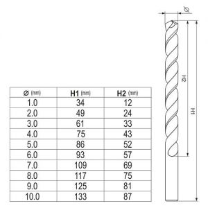 Sada vrtáků na kov 10ks HSS-COBALT 1-10mm pro použití do legované i nelegované oceli do pevnosti v tahu 900 N/mm2, do nerezové oceli V2A/V4A, šedé litiny, ocelolitiny a oceli odolné vůči kyselinám