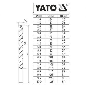 Sada vrtáků na kov 19ks HSS-COBALT 1-10mm  pro použití do legované i nelegované oceli do pevnosti v tahu 900 N/mm2, do nerezové oceli V2A/V4A,  šedé litiny, ocelolitiny a oceli odolné vůči kyselinám