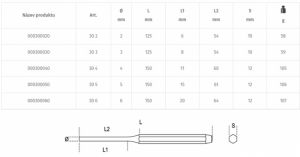 Průbojník vyražeč kolíků čepů  BETA 30, vyražeč 2mm-3mm-4mm-6mm, kovový vyražeč čepů závlaček a pod. Beta-Tools 30, vyražeč Beta  