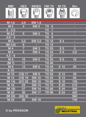 PROXXON -Sada hlavic TORX 1/4" a 1/2" - 23 dílů VNITŘNÍ TORX E E4 - E5 - E6 -E8 - E10 E12 - E14 - E18 - E20 TX 8 - T10 - T15 - T20 - T25 - T27 - T30 T 40 - T45 - T50 - T55 - T60 