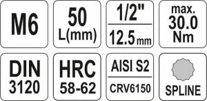 Hlavice XZN M 6 ořech tisícihran M6 SPLINE