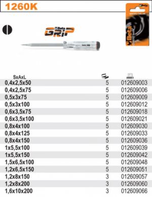 Ploché šroubováky BETA šroubovák pro šrouby s drážkou drážkovanou hlavou 2,5x50 mm