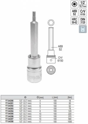 Imbus prodloužený 100mm dlouhý nástavec na 1/2" ráčnu imbusový bit  H4 H5 H6 H7 H8 H10 H12 H14 H17