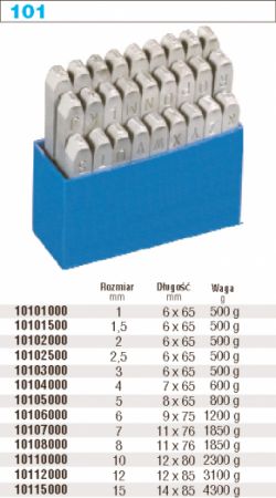 Sada raznic Gravurem-S – písmena A-Z 7mm