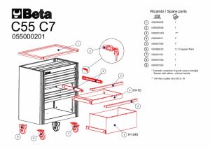 Vozík na nářadí se 7 zásuvkami pod ponk systému RSC55 Beta Racing, luxusní značkový nábytek do garáže dílny Beta tools motoGP