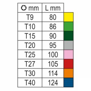 Sada 8 barevných torx klíčů s kuličkou Beta 97BTX-C/SC8, profi L Torxy T9-T10-T15-T20-T25-T27-T30-T40 barevné Beta tools