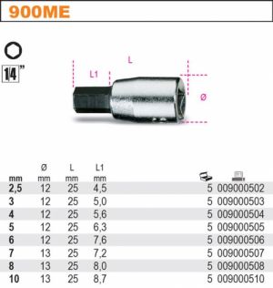 Sada imbus hlavic 2,5-3-4-5-6-7-8-10 mm gola 1/4 s koncovkou inbusovou 8 ks, Beta 900ME