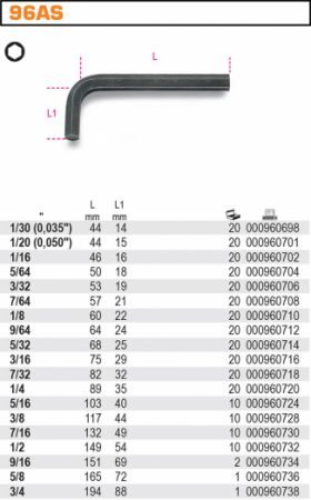 Imbusový klíč L palcový BETA 96AS profi americký rozměr imbusu