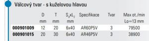 Keramické brusné tělísko na stopce, kuželový tvar profi Itálie AbraBeta