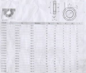 Klíč KM na matice se zářezy golu, vnější čep hlavice ořech pro matice 1/2": KM4 KM5 KM6 KM7 KM8 3/4": KM9 KM10 KM11 KM12