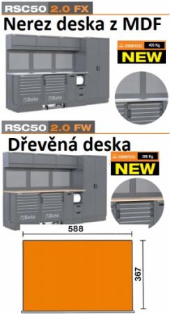Stěna na nářadí do luxusní dílny garáže vyrobeno v Itálii Beta tools moto GP Sestava dílenského nábytku RSC50 2.0 F, 5000/RSC50/2.0/F