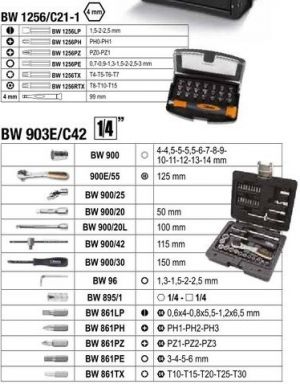Vozík basička na nářadí se 3 moduly a sadou 251 kusů nářadí pro všeobecnou údržbu Beta BW4300E/21, profi sada nářadí v mobilním vozíku boxu Beta se servisní techniky i domácnosti