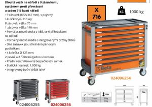 dílenský vozík se sadou nářadí Beta 716 kusů nářadí BETA WORKER BW2400SXL9/E-XXL, profi nářadí ve vozíku Beta Tools , luxusní sada nářadí Itálie Beta profi kvalita velký vozík s nářadím super sada