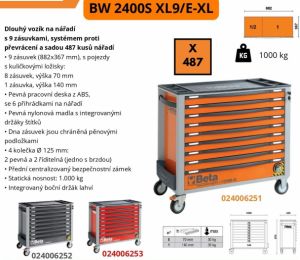 dílenský vozík se sadou nářadí Beta 487 kusů nářadí BETA WORKER BW2400SXL9/E-XL, profi nářadí ve vozíku Beta Tools , luxusní sada nářadí Itálie Beta profi kvalita velký vozík s nářadím super sada