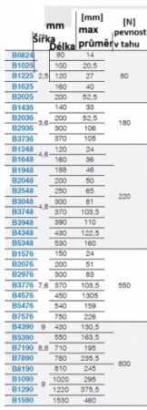Stahovací nylonové pásky bílé, transparentní 1748-BV2