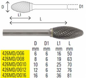 Rotační pilníky okrouhlý válec, vyrobené z tvrdokovu 426MD/OG stopka 6mm
