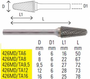 Rotační pilníky zaoblený válec, vyrobené z tvrdokovu 426MD/CT stopka 6mm