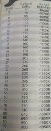 Klíč maticový plochý jednostranný