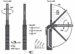 Montážní lampa LEDinspect tužková naklápěcí 200 lm Pocket200 Osram