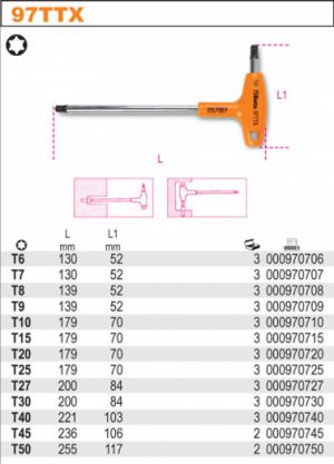 Torx téčko BETA sada T šroubovák Torx, dlouhý Torx s držadlem, téčko Torx T10-T15-T20-T25-T30-T40 sada T Torx s plastovým držadlem BETA