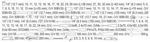 sada nářadí v kufru pro domácího kutila , servisní kufr s nářadím, dárkové balení nářadí ,nářadí jako dárek, Gola sada 1/2', 1/4'' + příslušenství 79 ks