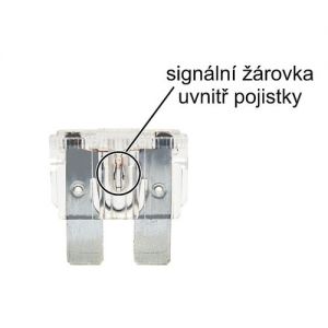 Pojistky nožové mini LIGHT SIGNAL sada 6ks, mini autopijiska s kontrolkou přepálení pro stroje auta závodní auta