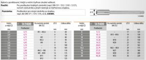 prodloužení na závitník čtyřhran ,prdloužení závitníku , nástavec na závitník, nástavec na prodloužení závitníku DIN377,nástavce na závitníky